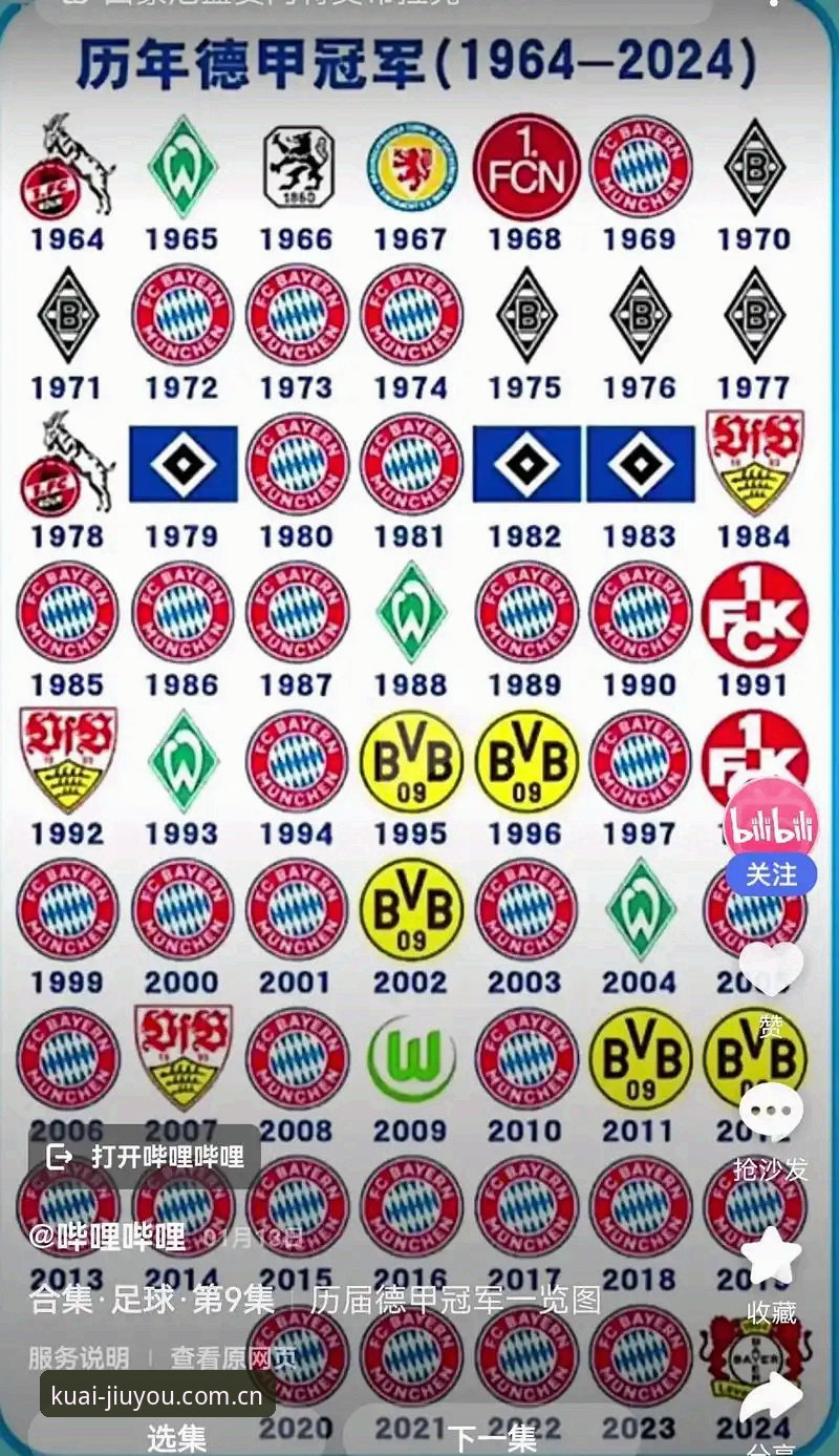 揭秘埃梅里欧联杯第五冠背后：维拉30年冠军荒终结之夜，数据帝的封神之路